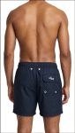 ATPCO swimsuit man